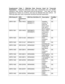 Supplemental Table 1. RNA-Seq Data Sources Used for Transcript