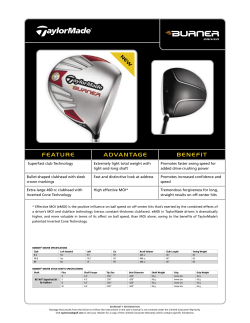 SuperFast club Technology Extremely light total