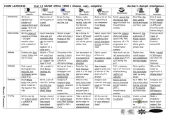 Framework Integrating Bloom`s Taxonomy and Gardner`s