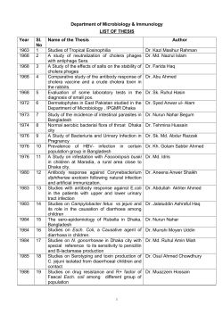list of thesis - Microbiology Department