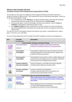 May 2016 Glossary: Key Concepts and Icons Conceptual