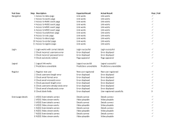 Test Case Step Description Expected Result Actual Result Pass