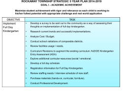 Strategic Planning Goals for 2014-2019