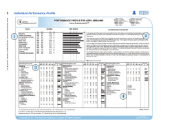 Directions for Administration