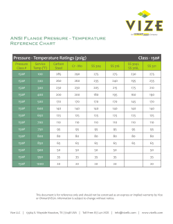 Pressure - Temperature Ratings (psig) Class