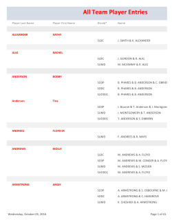 All Team Player Entries
