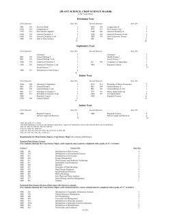 Plant Science - Crop Science Major