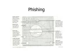 Introduction to Cryptography