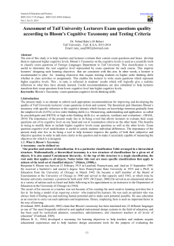 Assessment of Taif University Lecturers Exam questions quality
