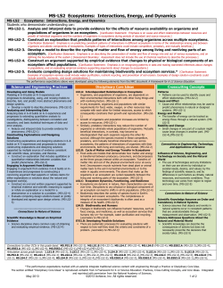MS-LS2 Ecosystems: Interactions, Energy, and Dynamics
