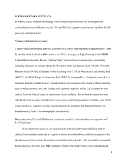 Supplementary Figure 1. Interaction of BDNF genotype by