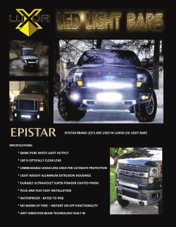 epistar brand led`s are used in luxor led light bars