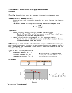 Applications of Supply and Demand