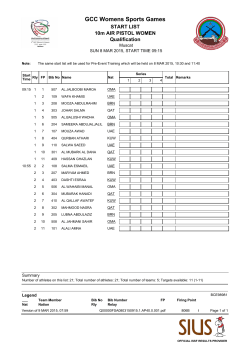 GCC Womens Sports Games 2015, Muscat