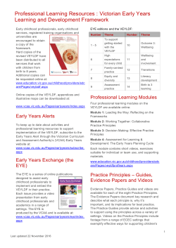 Professional Learning Resources