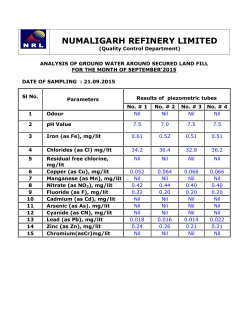 analysis of ground water around secured land fill