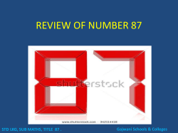 review of number 87 - Gajwani International School