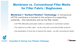 Membrane vs. Conventional Filter Media for Filter Fabric / Baghouses
