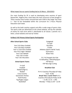 Click here to find out the impact our sports funding