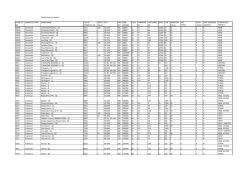 QCOM Protocol Games GAME SET MANUFACTURER GAME