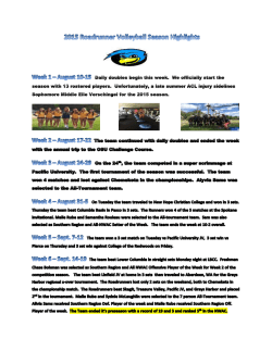 2015 Season Highlights - Linn