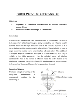 fabry-perot interferometer
