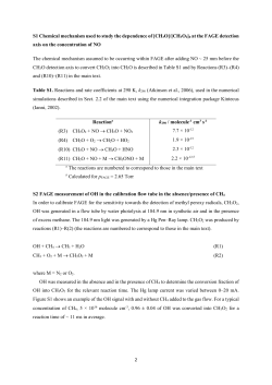 2 S1 Chemical mechanism used to study the dependence of [CH3O