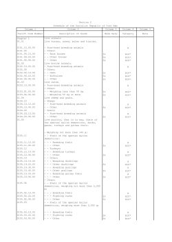 Column 1 Column 2 Column 3 Column 4 Column 5 Tariff Item