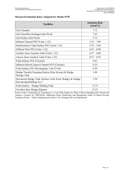 Measured Emission Rates Adopted for Shatin STW Facilities