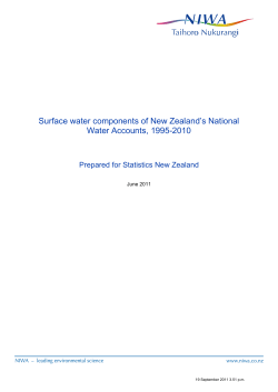 Surface water components of New Zealand`s National Water