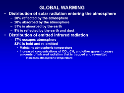 Greenhouse gases
