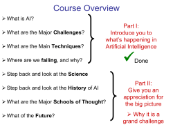 Piaget`s Theory CONSTRUCT Piaget