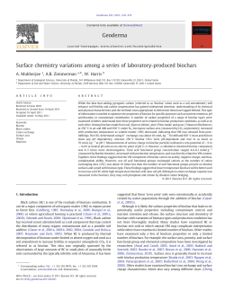 Surface chemistry variations among a series of laboratory