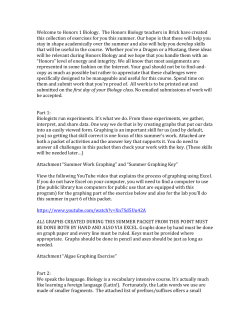 Summer packet for Honors Biology 2016