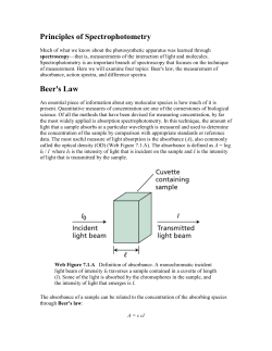 Principles of Spectrophotometry