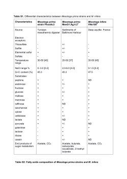 Table S1. - BioMed Central