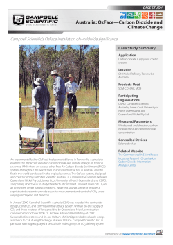 Australia: OzFace&mdash;Carbon Dioxide and