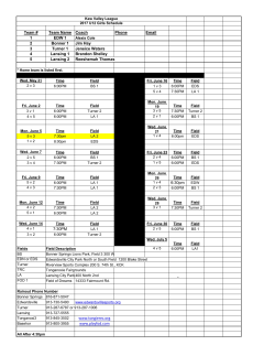 Team # Team Name Coach Phone Email 1 EDW 1 2 Bonner 1 Jim