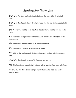 Matching Moon Phases
