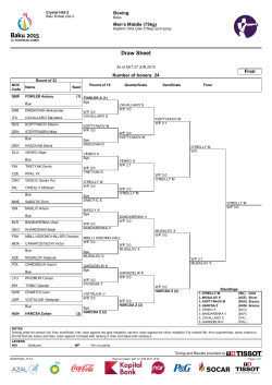 Draw Sheet