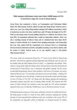 Mid-Autumn celebration wastes more than 10000 tonnes of CO2