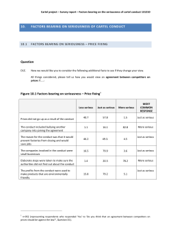 Factors bearing on seriousness of cartel conduct