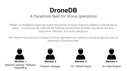 here - Hacking 4 Impact