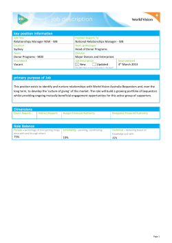 Employee Job Description