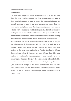 Onset of failure in bending and twisting