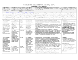 KENYA Programme Cycle: 2009-2013