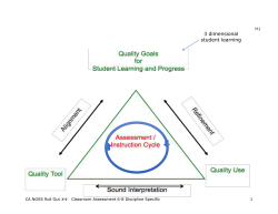 Earth-Sun-Moon System Assessment H3e