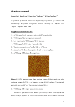 Graphene nanomesh