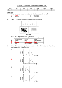 TEST 2 - F4 C4 - Biology Form 5 Tests