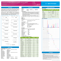 LC/MS/MS Quantitative Analysis of Fat Soluble Vitamins in Serum